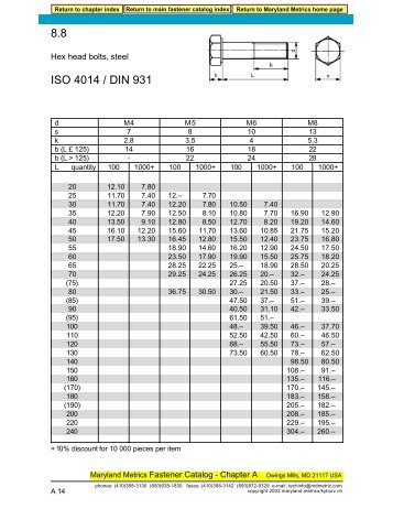 iso 4762 specification